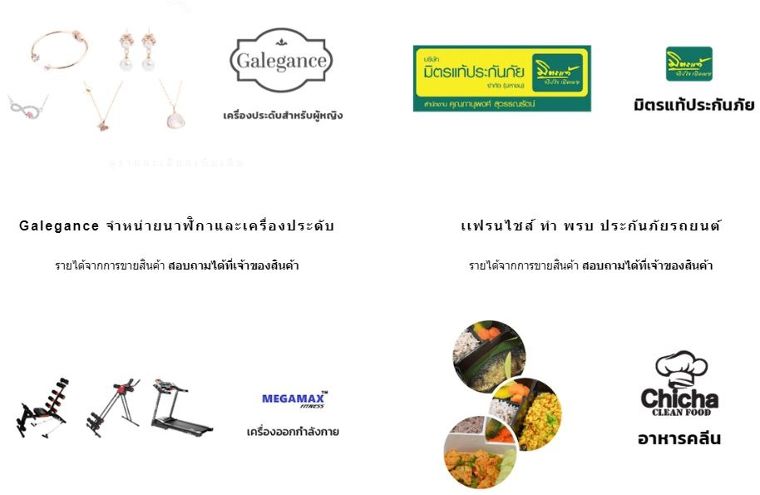 เทคโนโลยีที่ช่วยโปรโมทในการหาตัวแทนจำหน่าย Saleshubber ภาพประกอบ