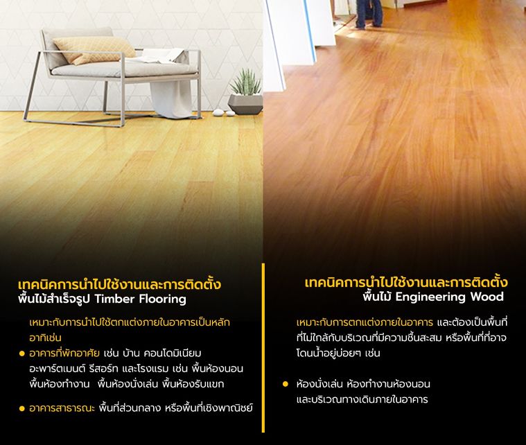 พื้นไม้สำเร็จรูป Timber Flooring กับพื้นไม้ Engineering Wood มีคุณสมบัติในการใช้งานที่ต่างกันอย่างไร…? ภาพประกอบ