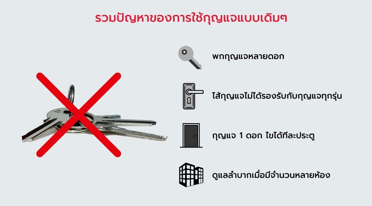 เทียบกันชัดๆ ระหว่างการใช้ระบบกุญแจมาสเตอร์คีย์กับชุดกุญแจสำรองทั่วไป แบบไหนสะดวกกว่ากัน ภาพประกอบ