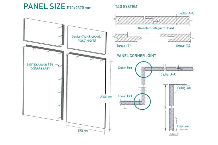 วิธีติดตั้งผนังและฝ้าสำเร็จรูปกรีนแลม เซฟการ์ด (Greenlam Safeguard Wall & Ceiling System) ภาพประกอบ