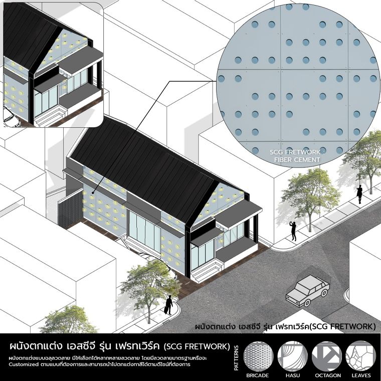 Façade Solution และ Smart Wall Solution สำหรับงานออกแบบและตกแต่งสถาปัตยกรรม ภาพประกอบ