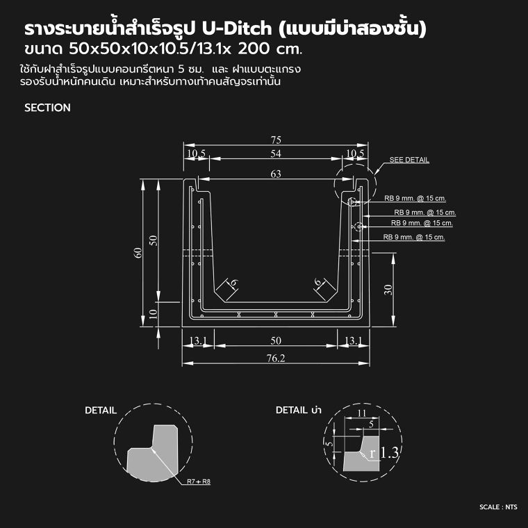 แชร์เก็บไว้ใช้งาน!! รวมสเปคและแบบ Drawing รางระบายน้ำสำเร็จรูป U-Ditch (แบบมีบ่า) ภาพประกอบ