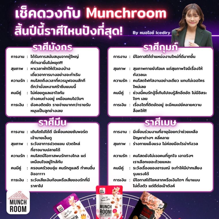 เช็คดวงกับ Munchroom สิ้นปีนี้ราศีไหนปังที่สุด! By หมอไอซ์ ภาพประกอบ