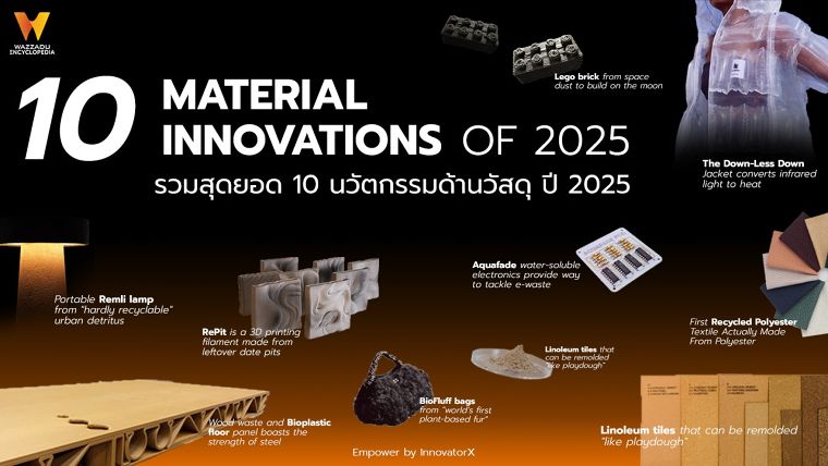 The Top 10 Material Innovations Of 2025 รวมสุดยอดนวัตกรรมด้านวัสดุ ปี 2025 ภาพประกอบ