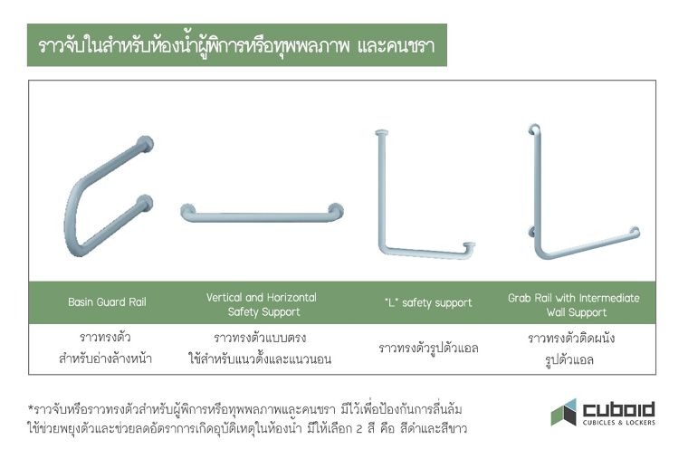 Disable-Friendly Design หลักการออกแบบ "ห้องน้ำสำเร็จรูป" สำหรับผู้พิการ ภาพประกอบ