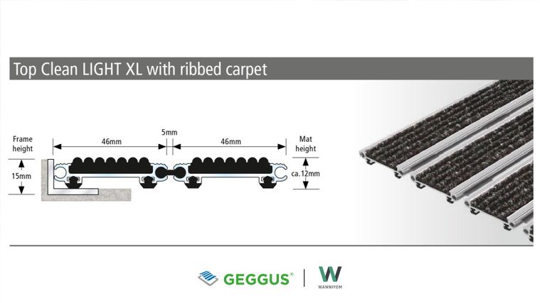 เปลี่ยนประตูทางเข้าให้สะอาดและปลอดภัย ด้วยพรมดักฝุ่นอลูมิเนียม “Geggus” ดักฝุ่นได้หมด ลดการลื่นล้ม พร้อมดีไซน์ฝังพื้นเรียบเนียน ภาพประกอบ