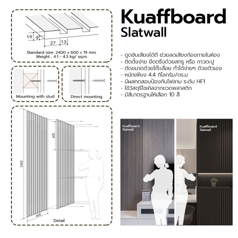 Kuaffboard วัสดุดูดซับเสียงแต่งห้องสวย + รักษ์โลก...กับไอเดียและเทคนิคสำหรับการนำไปตกแต่งในสไตล์นอร์ดิก โคซี่ และมูจิ ภาพประกอบ