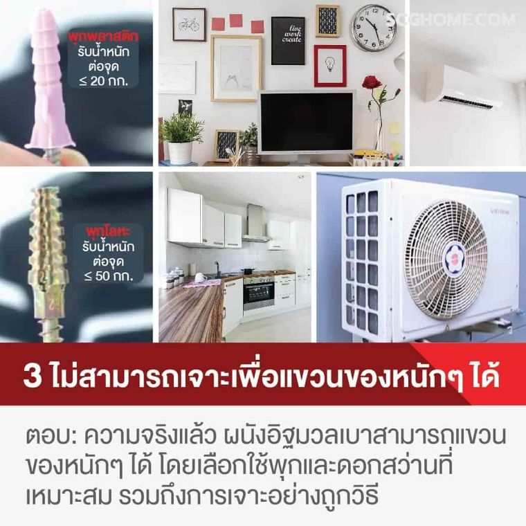 7 เรื่องที่เข้าใจผิดเกี่ยวกับอิฐมวลเบาคิวคอน ภาพประกอบ