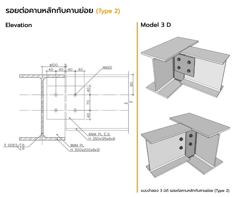 แบบรอยต่อมาตรฐาน สำหรับงานสถาปัตยกรรมโครงสร้างเหล็ก (Steel Structure Connection for Architectural) ภาพประกอบ