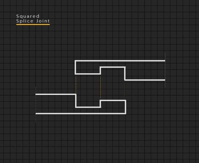 Squared Splice Joint
