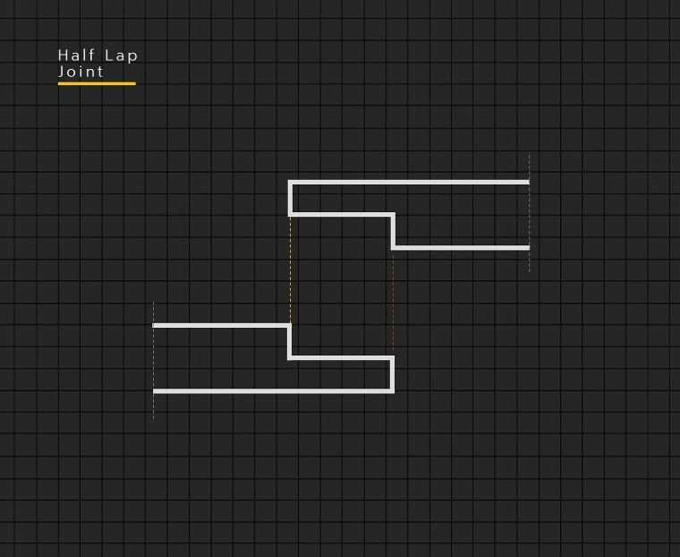 Half Lap Joint
