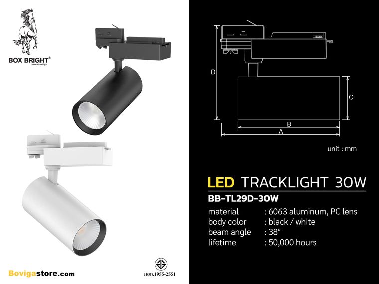 ทำไมโรงแรมถึงหันมาใช้หลอดไฟ LED ในการตกแต่งแสงไฟ?! ภาพประกอบ