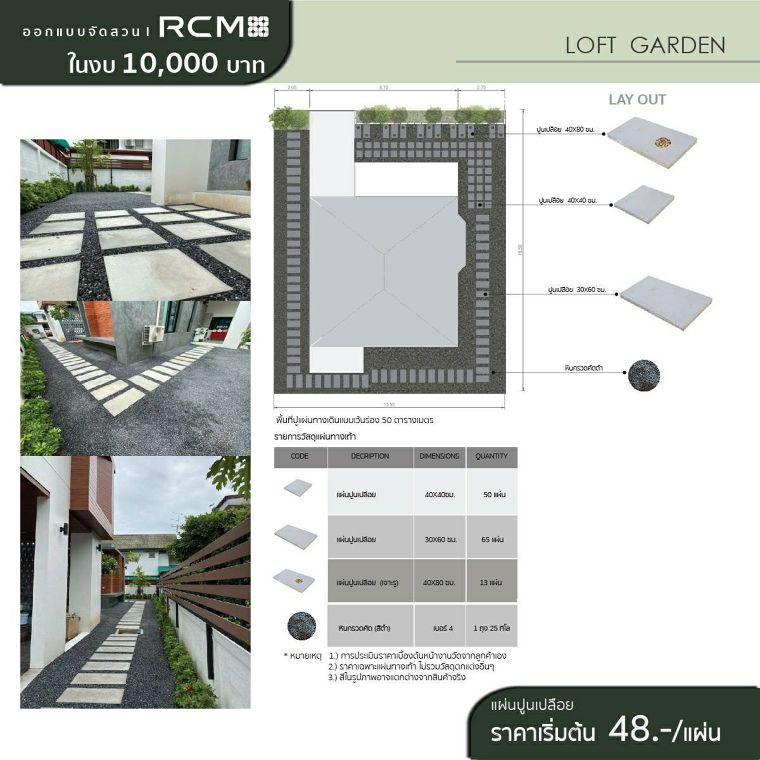 ไม่ต้องคิด เดี๋ยวคิดให้ แต่งสวน DIY  ให้ตรงไซส์ สไตล์ RCM88  ภาพประกอบ