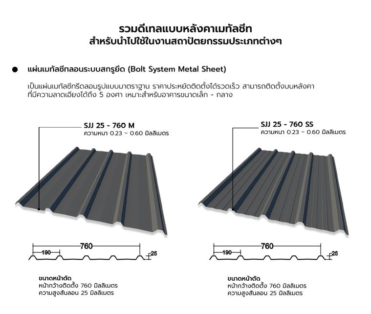 แผ่นเมทัลชีท ลอนระบบสกรูยึด (Bolt System Metal Sheet)
