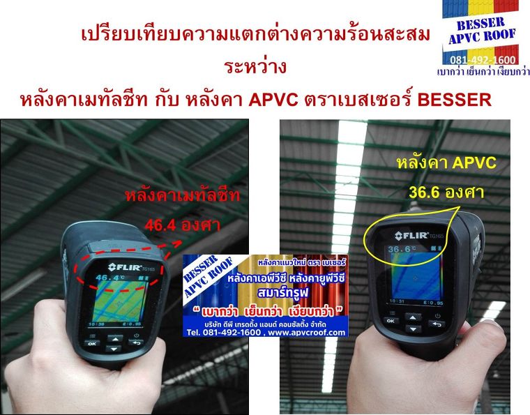 หลังคา APVC UPVC SPVC PVC ต่างกันอย่างไร ภาพประกอบ