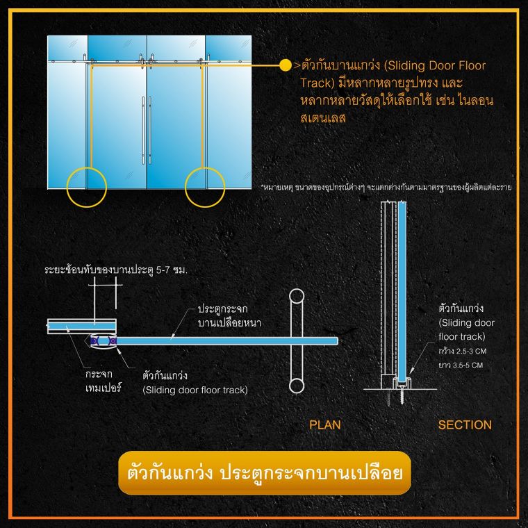 รวมข้อมูลวัสดุศาสตร์ Detail และ Spec ของประตูกระจกบานเปลือย (Frameless Glass Door) ภาพประกอบ