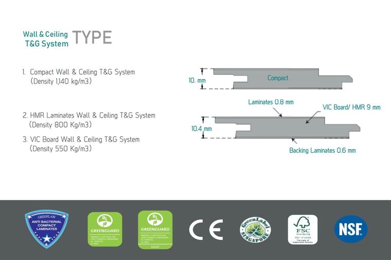 วิธีติดตั้งผนังและฝ้าสำเร็จรูปกรีนแลม เซฟการ์ด (Greenlam Safeguard Wall & Ceiling System) ภาพประกอบ