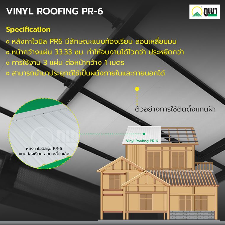 หลังคาไวนิลแต่ละแบบมีคุณสมบัติและมีลักษณะการนำไปใช้งานอย่างไร? (Vinyl Roofing Detail Design & Recommended Use) ภาพประกอบ