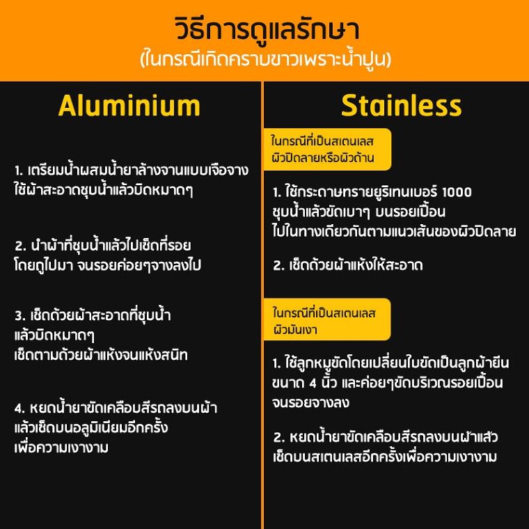 “คิ้ว”นั้น สำคัญอย่างไร ? ความสำคัญของ “คิ้ว” พร้อมวิธีการติดตั้ง และดูแลรักษา ภาพประกอบ