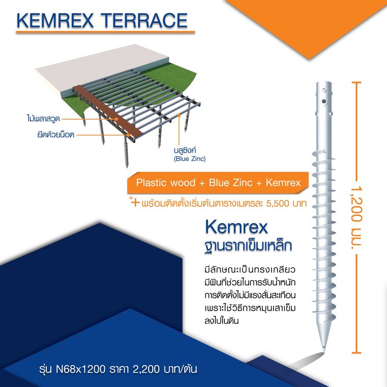 ฐานรากเข็มเหล็กรองรับเทอเรสพื้นไม้ ตอบโจทย์สำหรับงานพื้นภายนอกอาคาร ภาพประกอบ