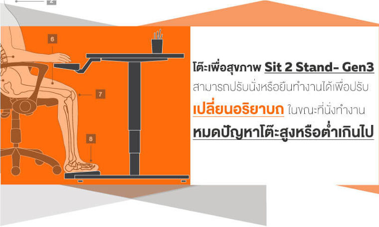 เปิดตัวโต๊ะสุดไฮเทค! สั่งงานผ่านมือถือได้ ประสบการณ์แห่งความสะดวกรูปแบบใหม่ในออฟฟิศ ภาพประกอบ