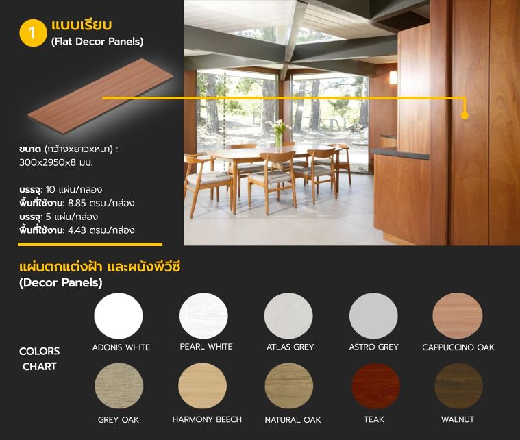 แผ่นตกแต่งฝ้า และผนังพีวีซี (Decor Panels) มีกี่ชนิด แต่ละชนิดมีลักษณะ ขนาด และโทนสีที่ต่างกันอย่างไร ภาพประกอบ