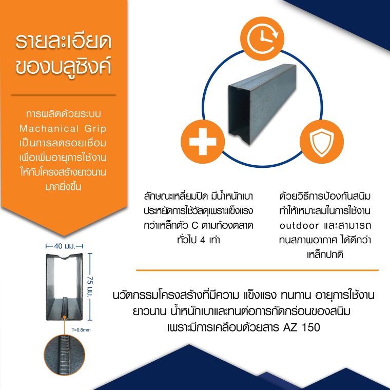 ฐานรากเข็มเหล็กรองรับเทอเรสพื้นไม้ ตอบโจทย์สำหรับงานพื้นภายนอกอาคาร ภาพประกอบ