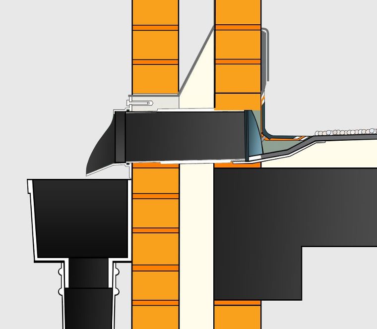 จบทุกความยุ่งยาก กับปัญหาการรื้อระบบท่อ ด้วย Scupper Drain (ตะแกรงระบายน้ำออกข้าง) จาก Moonler ภาพประกอบ