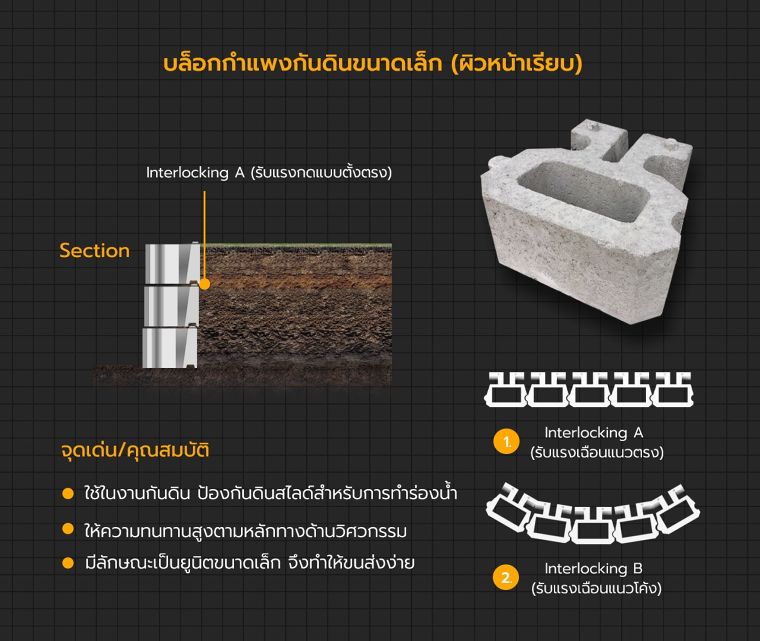 กำแพงกันดินมีกี่ประเภท แต่ละประเภทมีคุณสมบัติในการใช้งานอย่างไร ? ภาพประกอบ