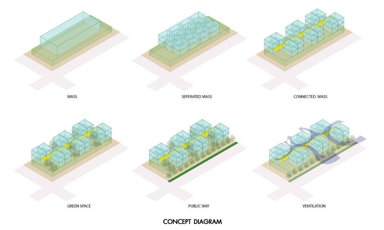 The Motifs Eco Hotel โรงแรมที่หายใจร่วมกับธรรมชาติ ภาพประกอบ