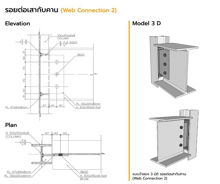 แบบรอยต่อมาตรฐาน สำหรับงานสถาปัตยกรรมโครงสร้างเหล็ก (Steel Structure Connection for Architectural) ภาพประกอบ