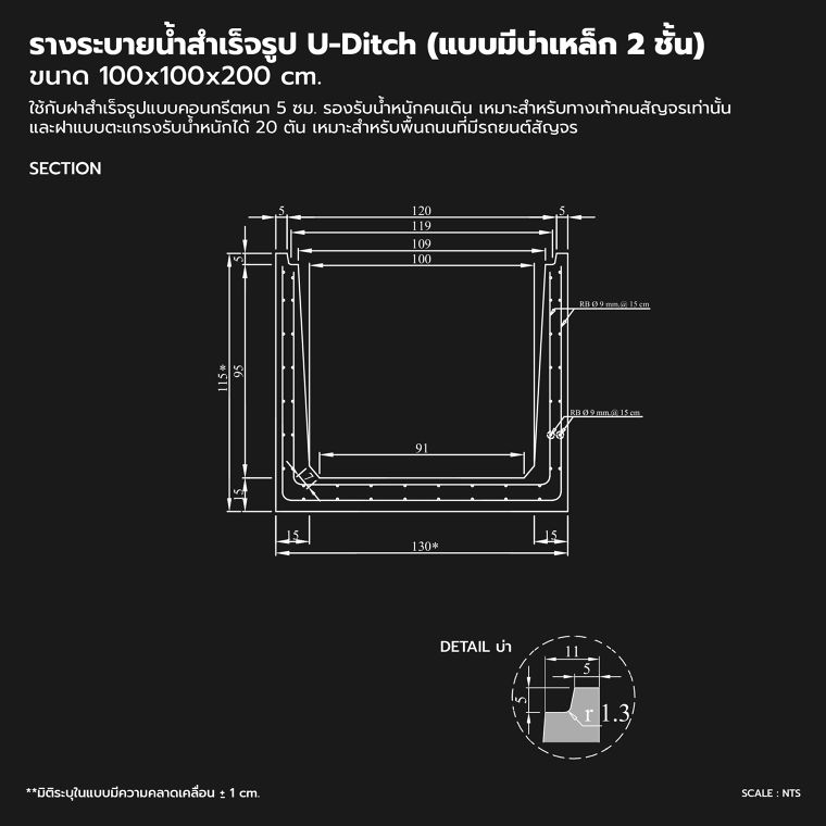 แชร์เก็บไว้ใช้งาน!! รวมสเปคและแบบ Drawing รางระบายน้ำสำเร็จรูป U-Ditch (แบบมีบ่า) ภาพประกอบ