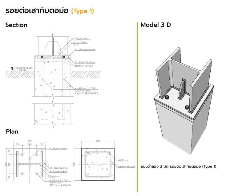 แบบรอยต่อมาตรฐาน สำหรับงานสถาปัตยกรรมโครงสร้างเหล็ก (Steel Structure Connection for Architectural) ภาพประกอบ