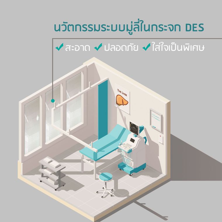 “กระจกมู่ลี่” ติดตั้งได้แม้ในห้อง ICU สะอาดและปลอดภัยต่อผู้ป่วย ภาพประกอบ