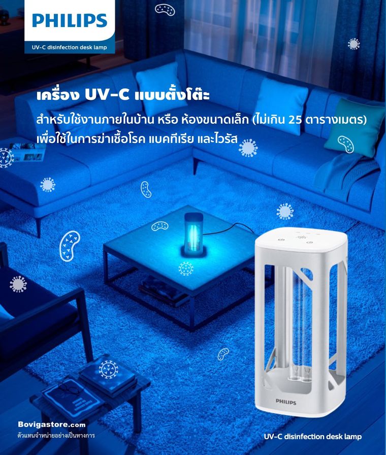 โคมไฟแสง UV-C นวัตกรรมของหลอดไฟฆ่าเชื้อไวรัสได้ โดย Box Bright ให้มากกว่าแสงสว่างคือความปลอดภัย  ภาพประกอบ