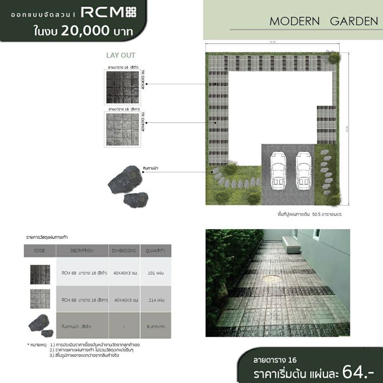 ไม่ต้องคิด เดี๋ยวคิดให้ แต่งสวน DIY  ให้ตรงไซส์ สไตล์ RCM88  ภาพประกอบ