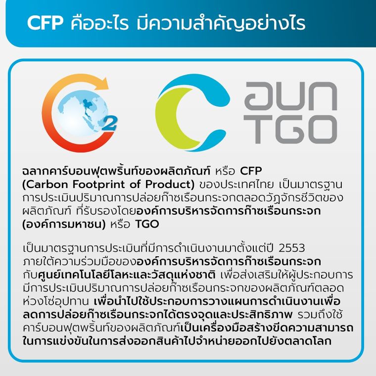 CPS Paving Stone ได้รับฉลากคาร์บอนฟุตพริ้นท์ของผลิตภัณฑ์ (CFP) มุ่งสู่อุตสาหกรรมการก่อสร้างเพื่อความยั่งยืนในอนาคต ภาพประกอบ