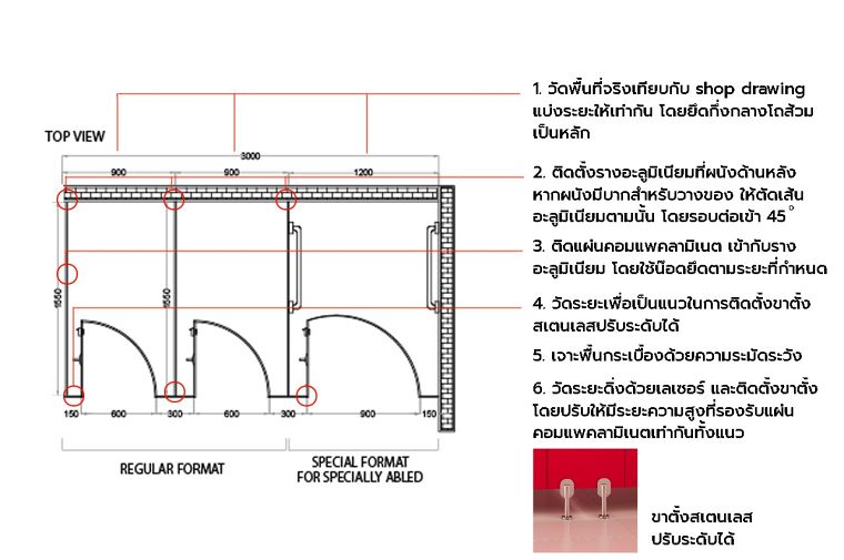 วิธีการติดตั้งผนังห้องน้ำสำเร็จรูป (Toilet Cubicle/Toilet Partition)  ภาพประกอบ