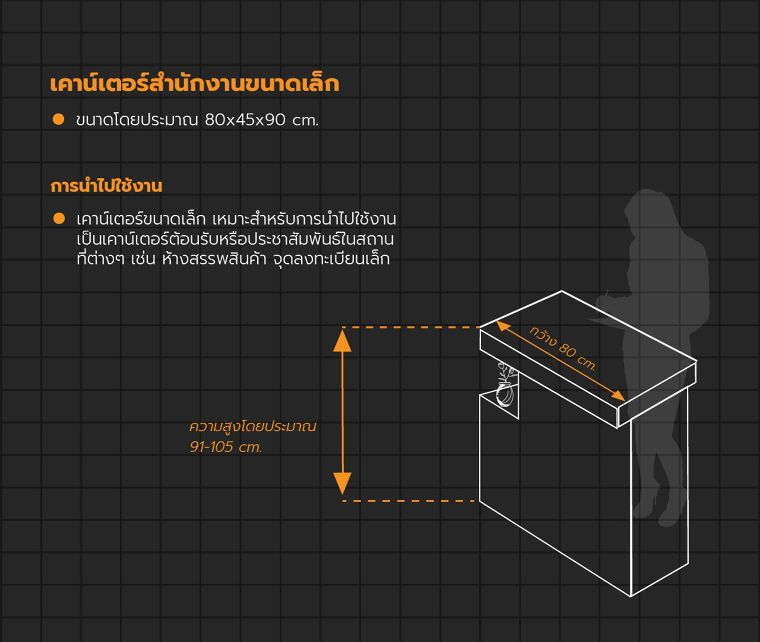 รายละเอียดข้อมูลสินค้า "เคาน์เตอร์ต้อนรับขนาดเล็ก" >> คลิก
