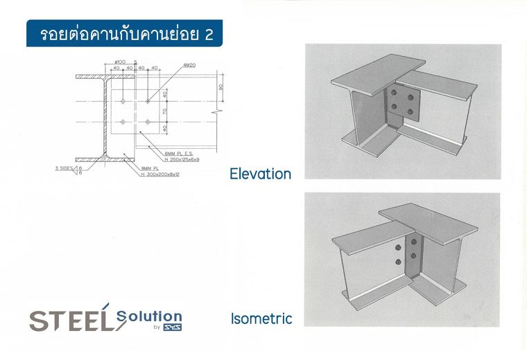 การออกแบบรอยต่อเหล็กในงานโครงสร้าง Bolted Connection  ภาพประกอบ