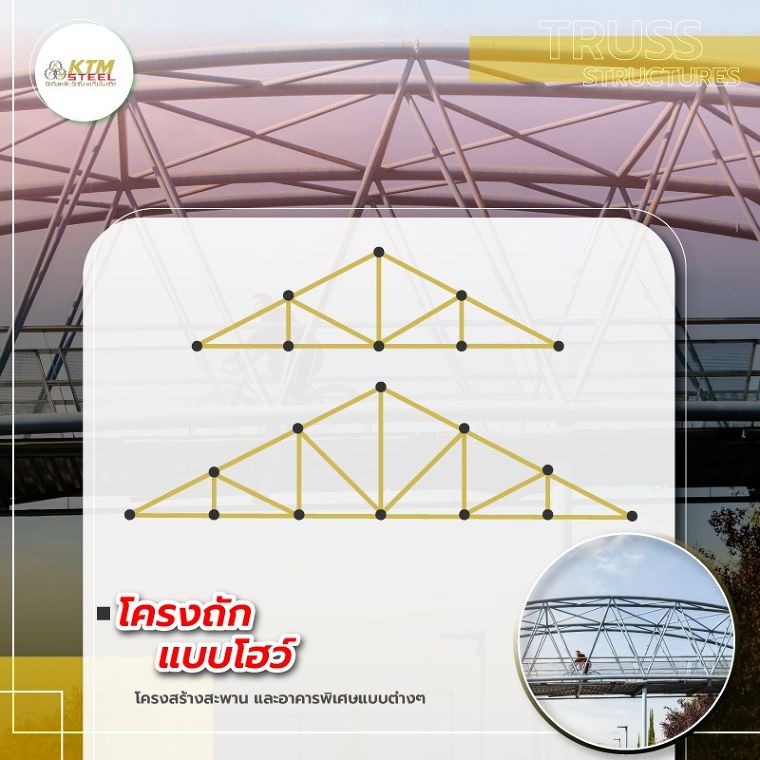 ทำความรู้จักกับ Truss Structures ที่นิยมใช้ในปัจจุบัน! ภาพประกอบ