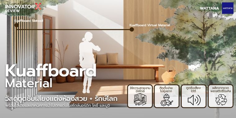 Kuaffboard วัสดุดูดซับเสียงแต่งห้องสวย + รักษ์โลก...กับไอเดียและเทคนิคสำหรับการนำไปตกแต่งในสไตล์นอร์ดิก โคซี่ และมูจิ ภาพประกอบ