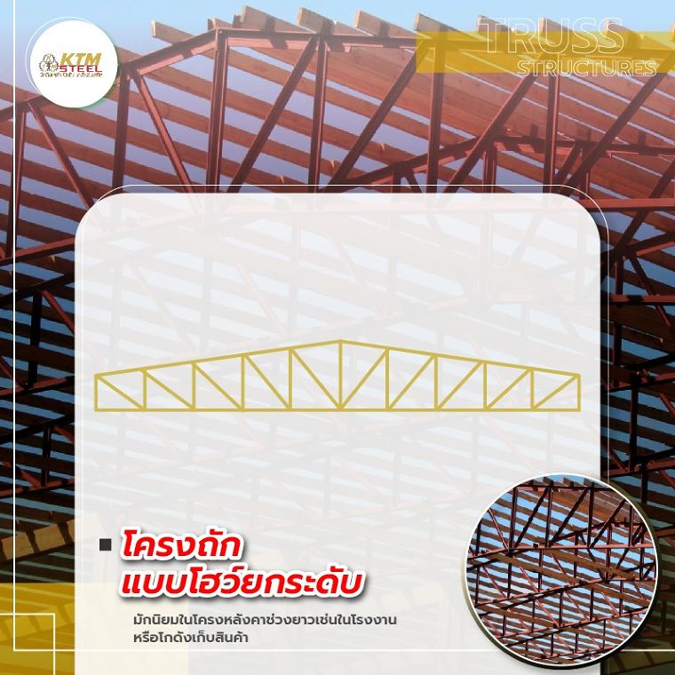 ทำความรู้จักกับ Truss Structures ที่นิยมใช้ในปัจจุบัน! ภาพประกอบ