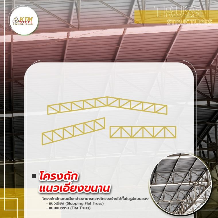 ทำความรู้จักกับ Truss Structures ที่นิยมใช้ในปัจจุบัน! ภาพประกอบ