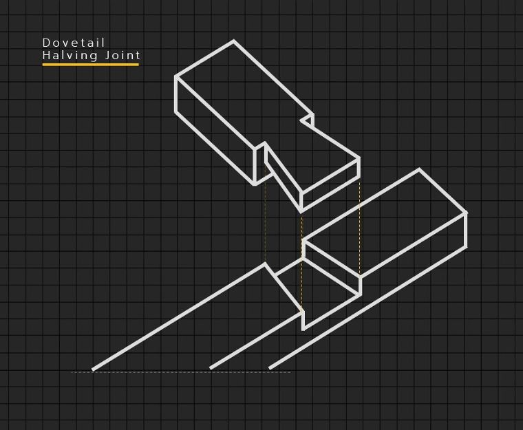 Dovetail Halving Joint
