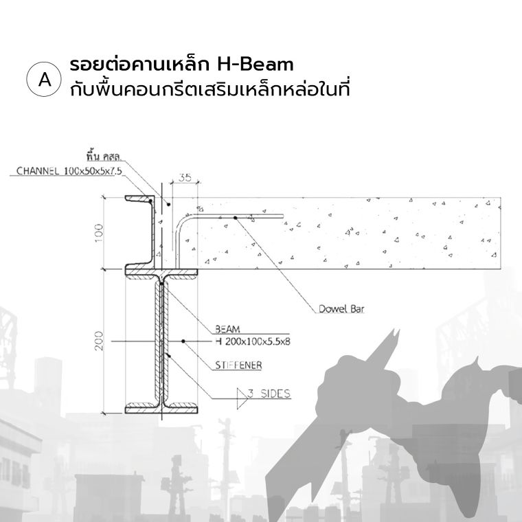 ยอดมนุษย์กับผู้ช่วยคู่ใจ จะค้ำ จะพิง จะยัน ก็แข็งแรงหายห่วง ภาพประกอบ