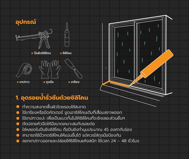 รวมวิธีแก้ปัญหาน้ำซึมขอบหน้าต่างในช่วงหน้าฝน ภาพประกอบ