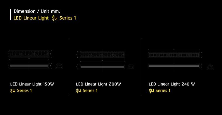 ขยายความสว่างได้เต็มพื้นที่ กับการกระจายแสงในคลังสินค้าได้อย่างทั่วถึง ด้วย โคมไฟ LED Linear Light  รุ่น Series 1 ภาพประกอบ