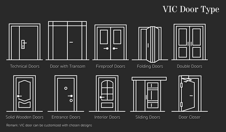 ต้องการออกแบบประตูที่ใช้วัสดุหลากหลายชนิด ให้ “VIC Door” ช่วยครีเอทสิ!  ภาพประกอบ