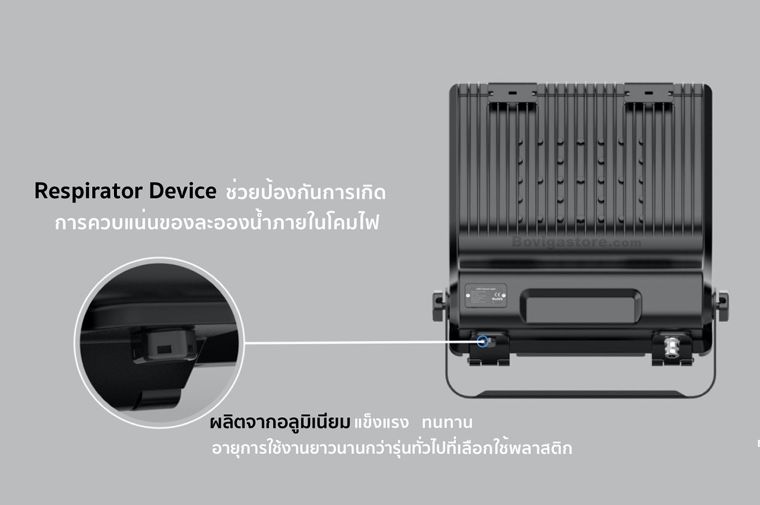 ทราบหรือไม่ว่าสนามกีฬาแต่ละประเภทมีวิธีเลือกใช้โคมไฟที่ต่างกัน และโคมไฟ FLOOD LIGHT กับ HIGH BAY ต่างกันอย่างไร? ภาพประกอบ